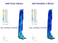 J-brace Aeroklas