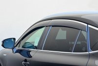 Дефлектори вікон Venza