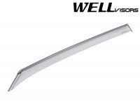 Дефлекторы окон ветровики для Jeep Renegade 2014+ с черным молдингом